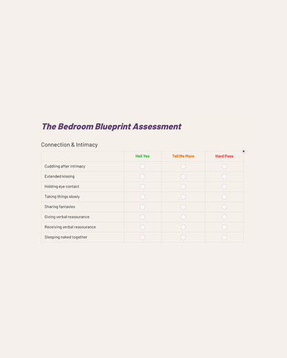 Screenshot of 'The Bedroom Blueprint Assessment' on a white background